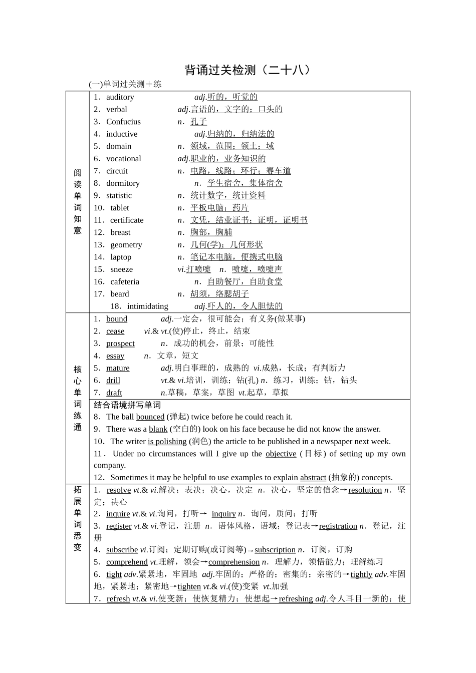 2026版正禾一本通高三一轮总复习英语（译林版）-背诵过关检测（二十八）.docx_第1页