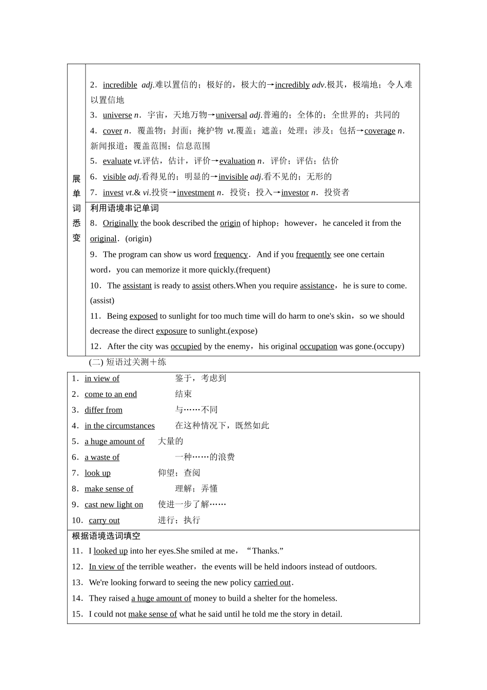 2026版正禾一本通高三一轮总复习英语（译林版）-背诵过关检测（二十二）.docx_第2页