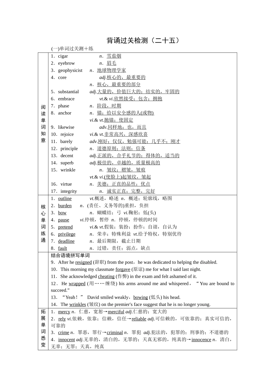 2026版正禾一本通高三一轮总复习英语（译林版）-背诵过关检测（二十五）.docx_第1页