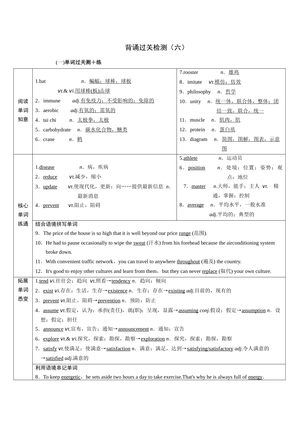 2026版正禾一本通高三一轮总复习英语（译林版）-背诵过关检测（六）.docx_第1页