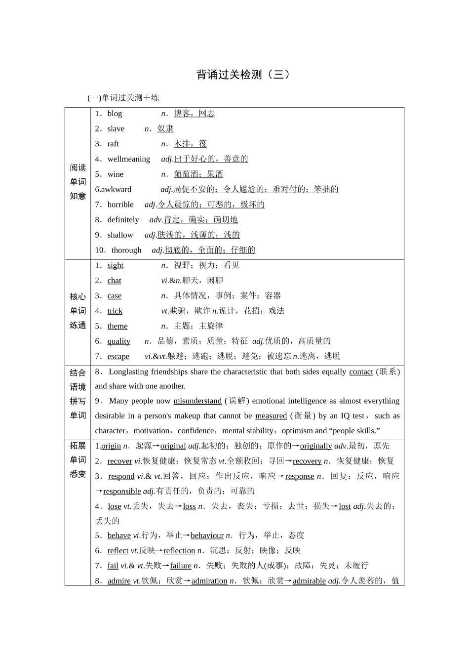 2026版正禾一本通高三一轮总复习英语（译林版）-背诵过关检测（三）.docx_第1页