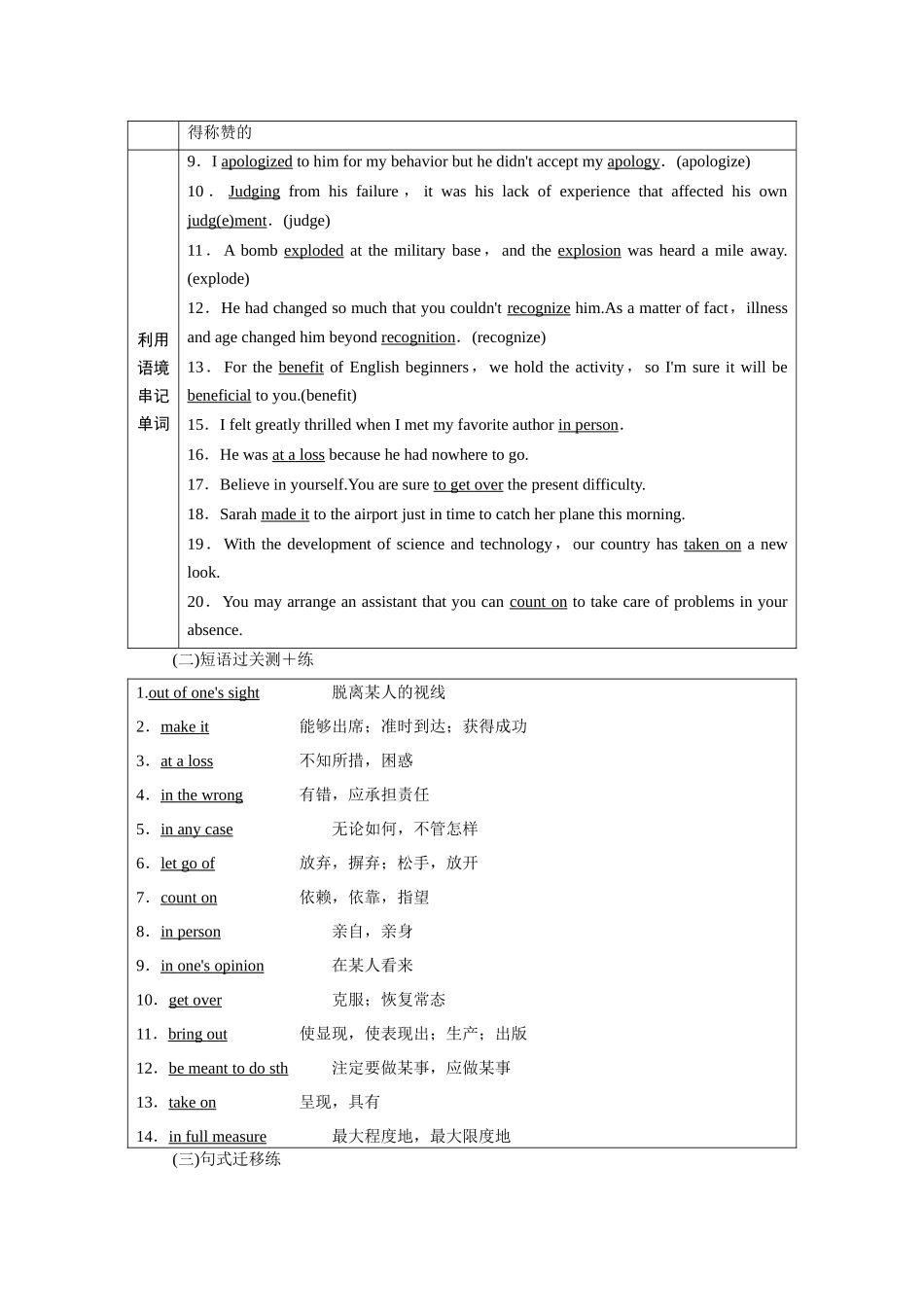 2026版正禾一本通高三一轮总复习英语（译林版）-背诵过关检测（三）.docx_第2页