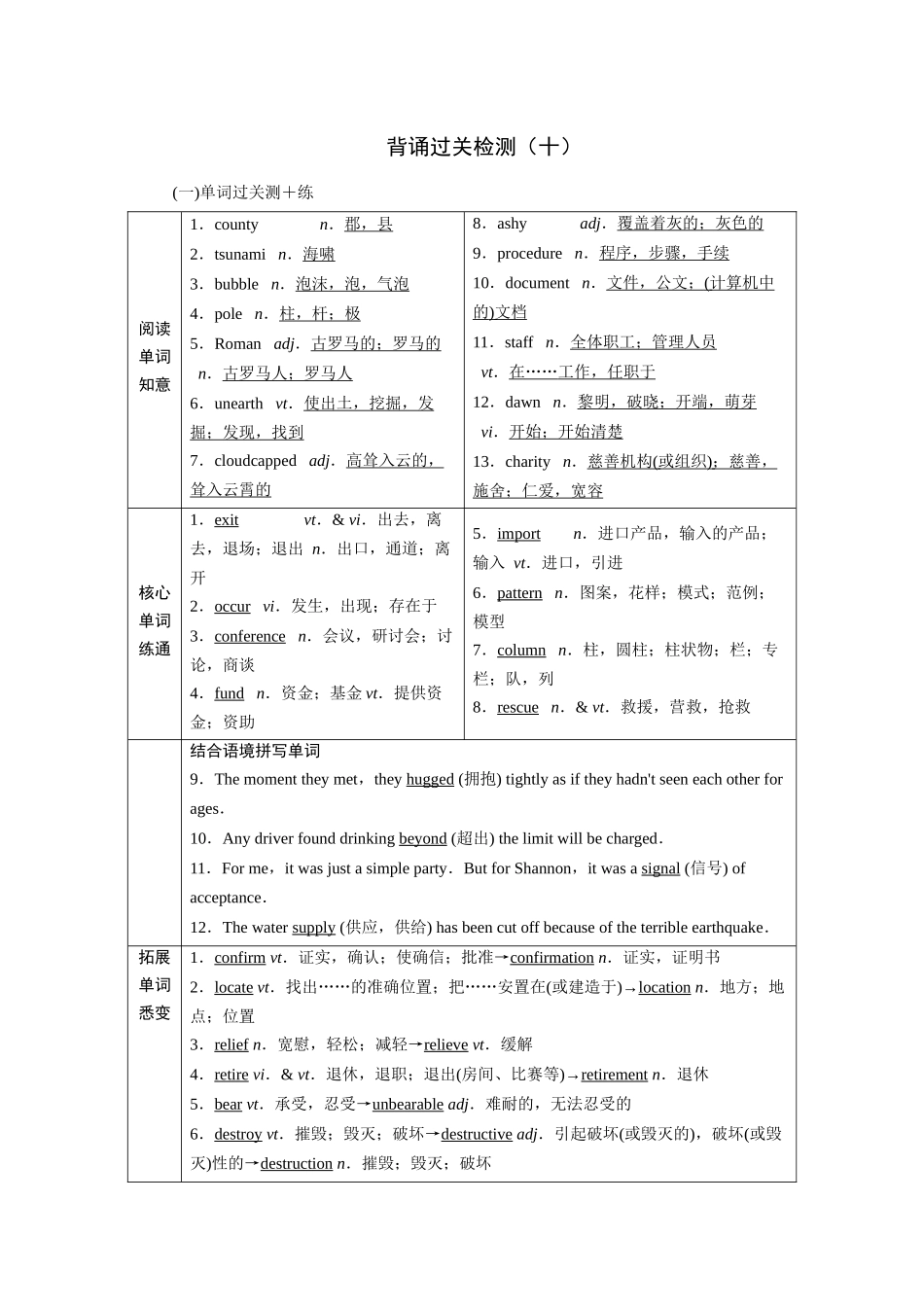 2026版正禾一本通高三一轮总复习英语（译林版）-背诵过关检测（十）.docx_第1页