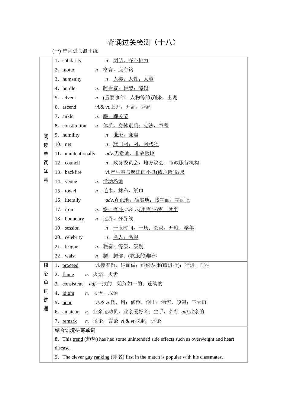 2026版正禾一本通高三一轮总复习英语（译林版）-背诵过关检测（十八）.docx_第1页