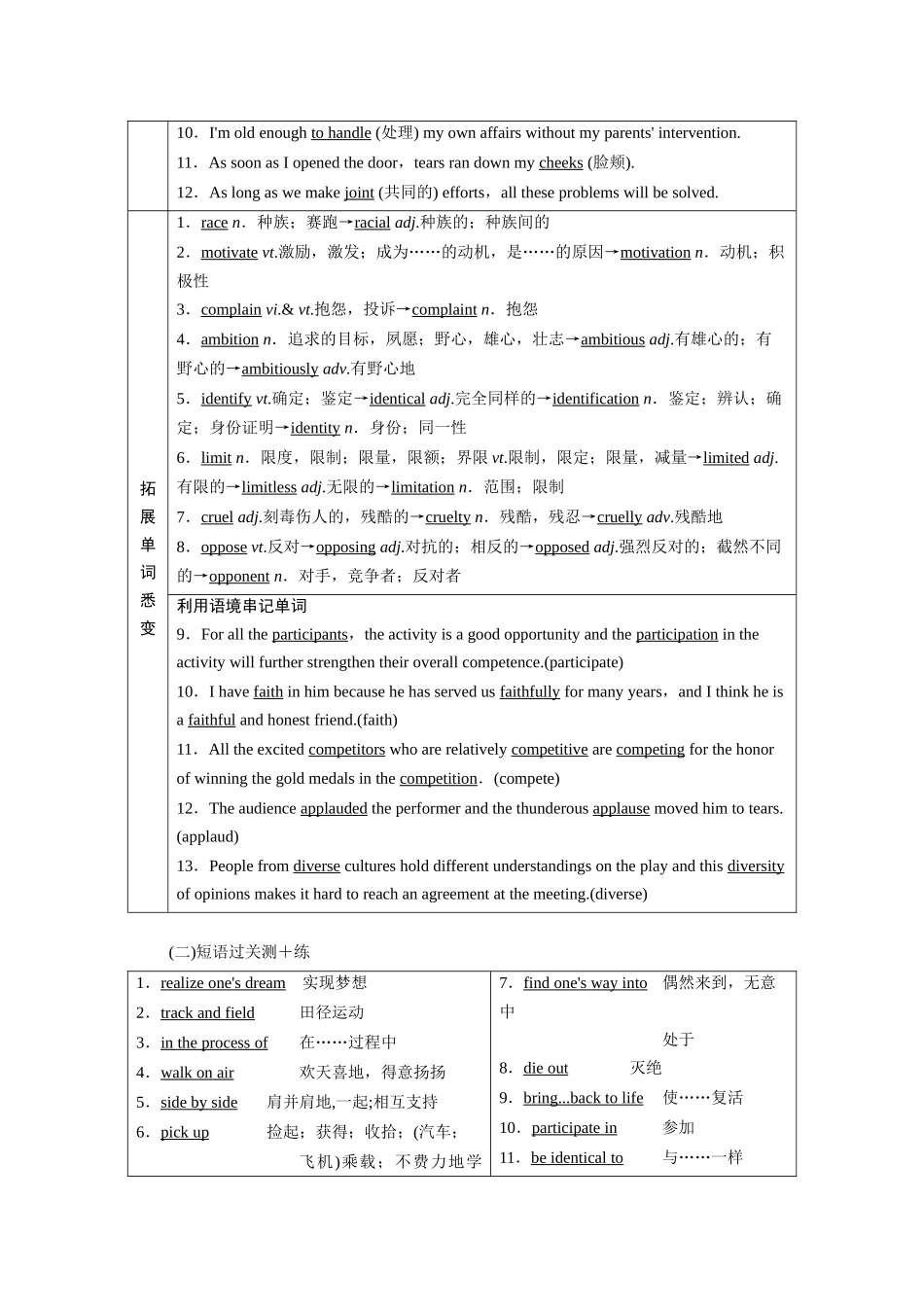 2026版正禾一本通高三一轮总复习英语（译林版）-背诵过关检测（十八）.docx_第2页