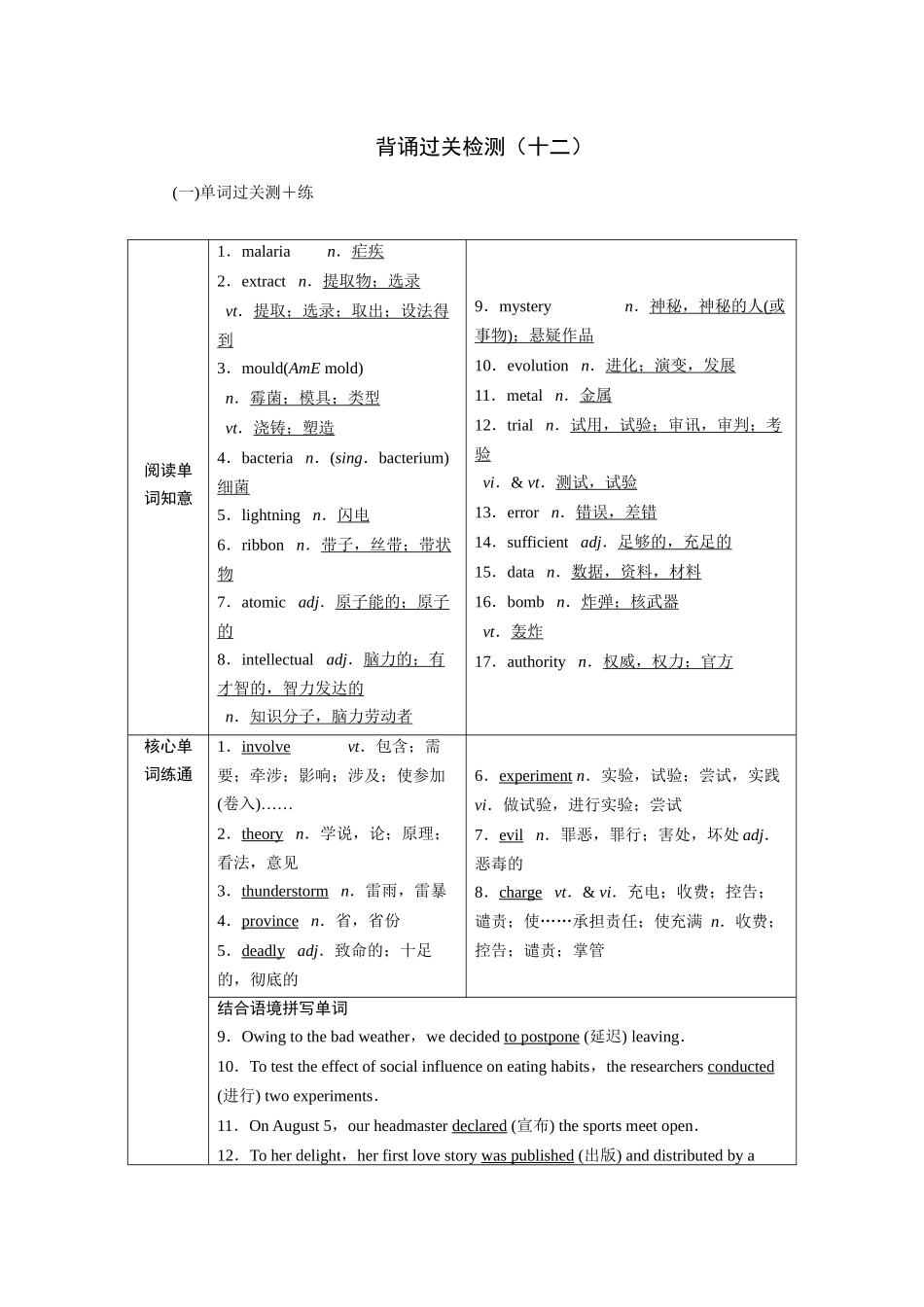 2026版正禾一本通高三一轮总复习英语（译林版）-背诵过关检测（十二）.docx_第1页