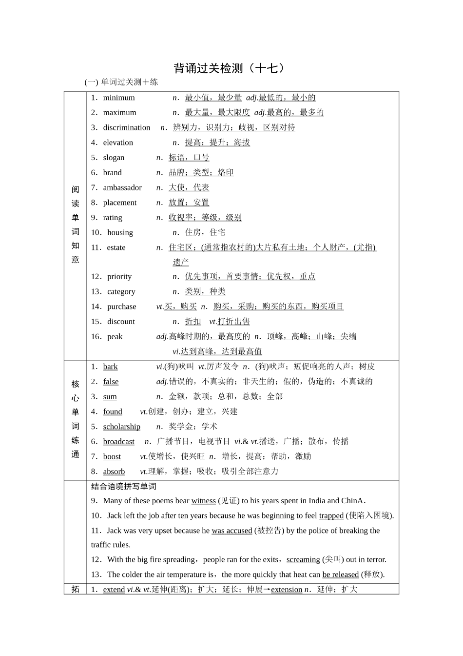 2026版正禾一本通高三一轮总复习英语（译林版）-背诵过关检测（十七）.docx_第1页