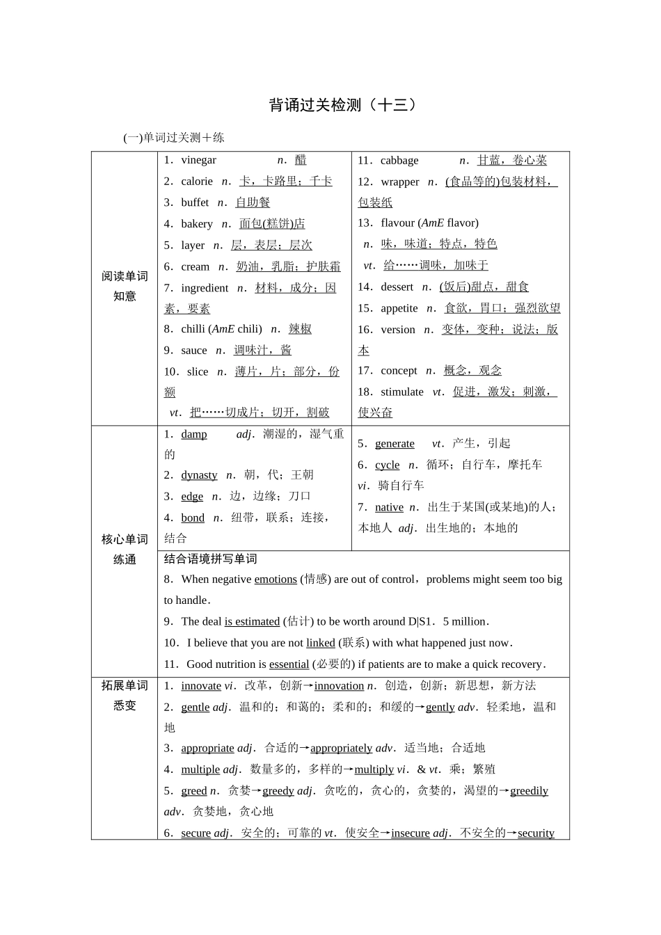 2026版正禾一本通高三一轮总复习英语（译林版）-背诵过关检测（十三）.docx_第1页