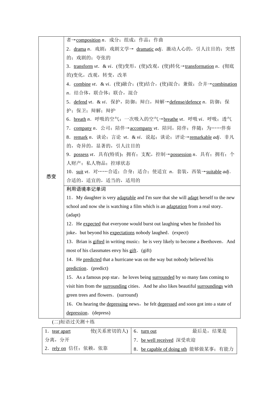 2026版正禾一本通高三一轮总复习英语（译林版）-背诵过关检测（十四）.docx_第2页