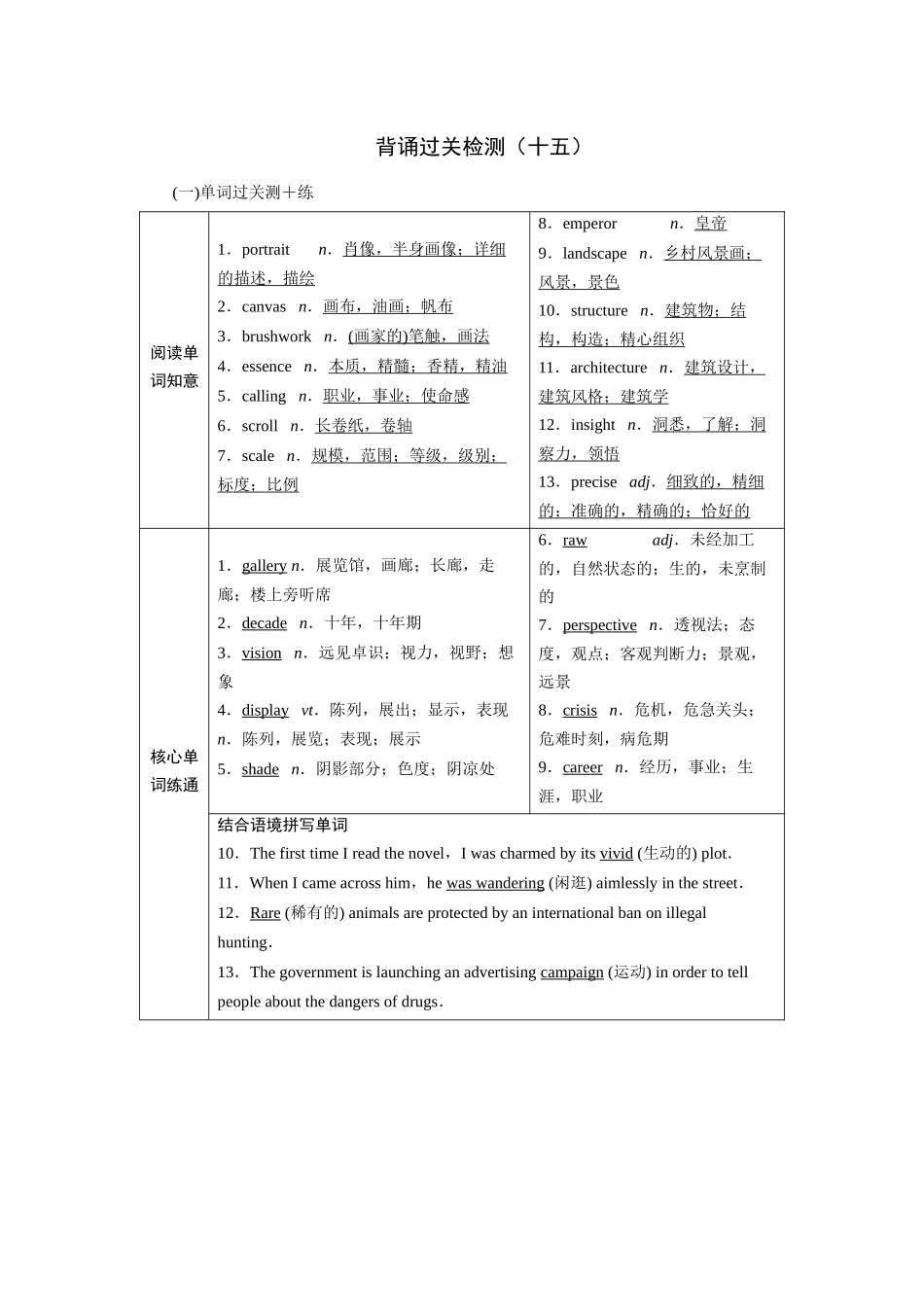 2026版正禾一本通高三一轮总复习英语（译林版）-背诵过关检测（十五）.docx_第1页