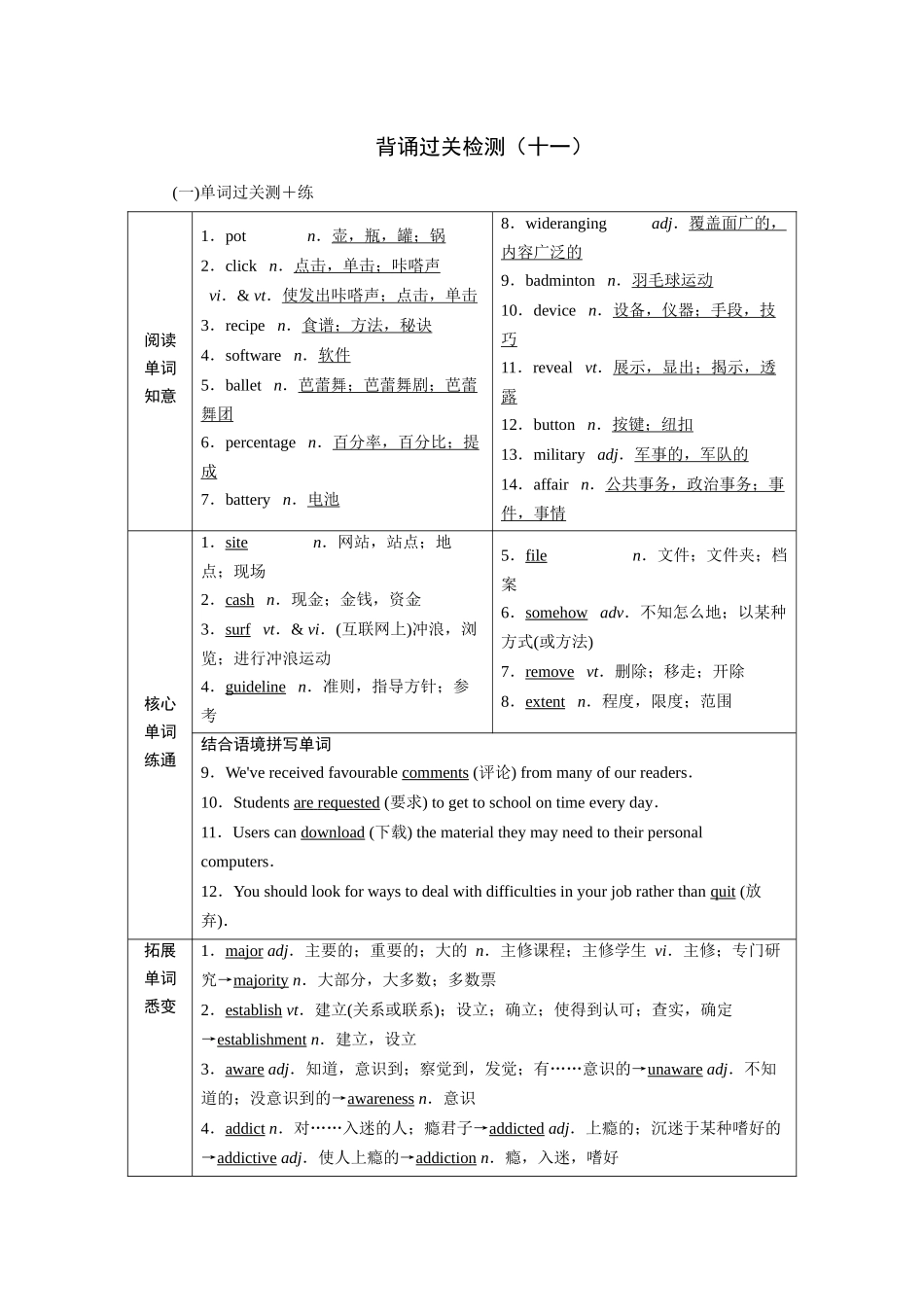 2026版正禾一本通高三一轮总复习英语（译林版）-背诵过关检测（十一）.docx_第1页