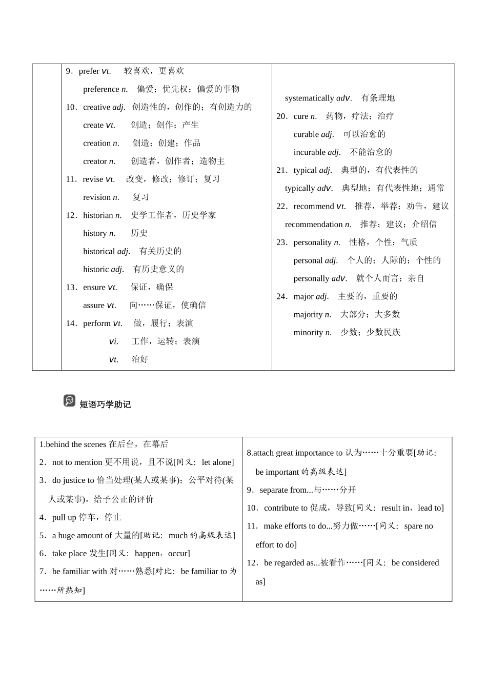 2026版正禾一本通高三一轮总复习英语（译林版）-必修第二册.docx_第3页
