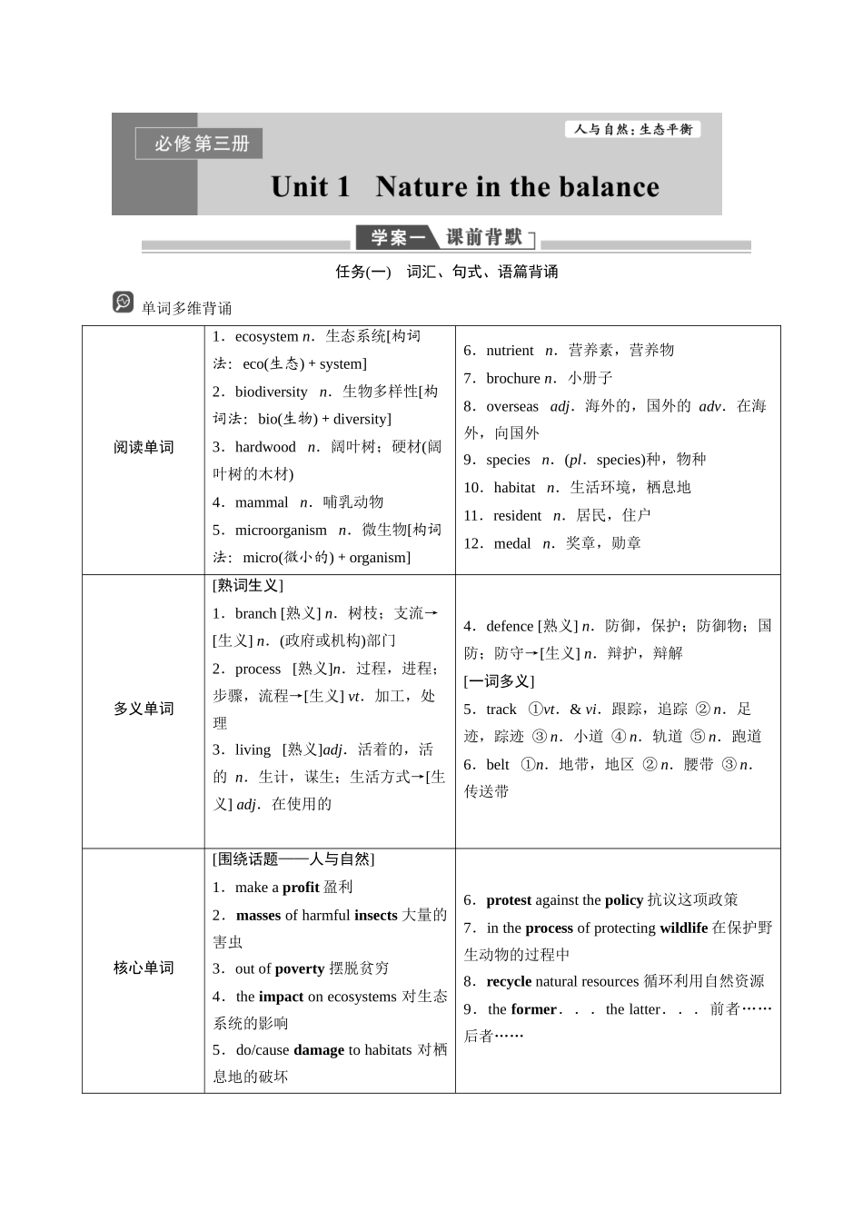 2026版正禾一本通高三一轮总复习英语（译林版）-必修第三册.docx_第1页