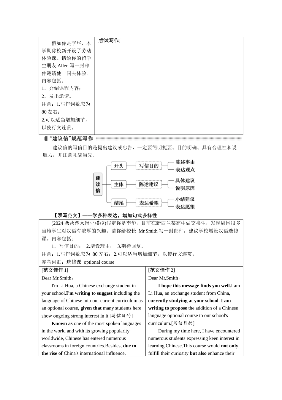 2026版正禾一本通高三一轮总复习英语（译林版）-速写模型(一)　邀请信&建议信.docx_第2页