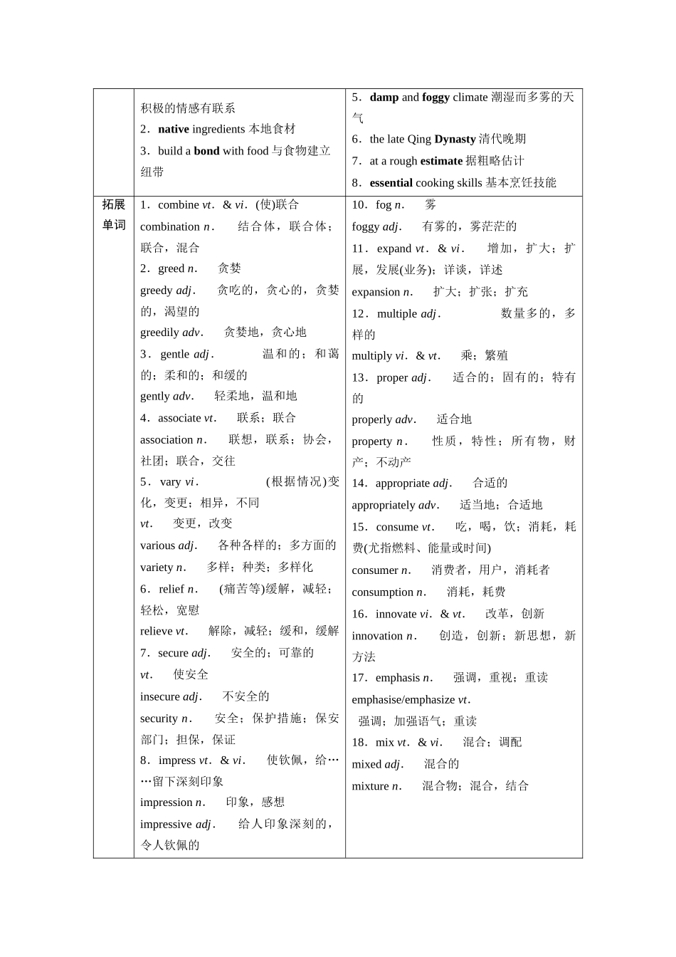 2026版正禾一本通高三一轮总复习英语（译林版）-选择性必修第一册.docx_第2页