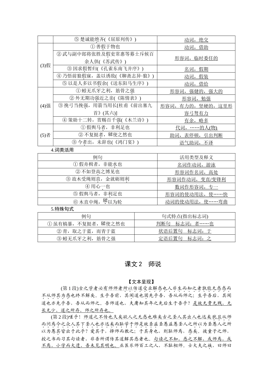 2026版正禾一本通高三一轮总复习语文-教材文言文梳理.docx_第3页