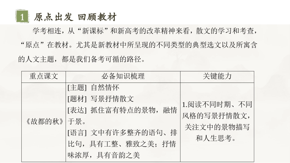 2026版正禾一本通高三一轮总复习语文-学案14 强化整体意识，巧解思路结构题.pptx_第3页
