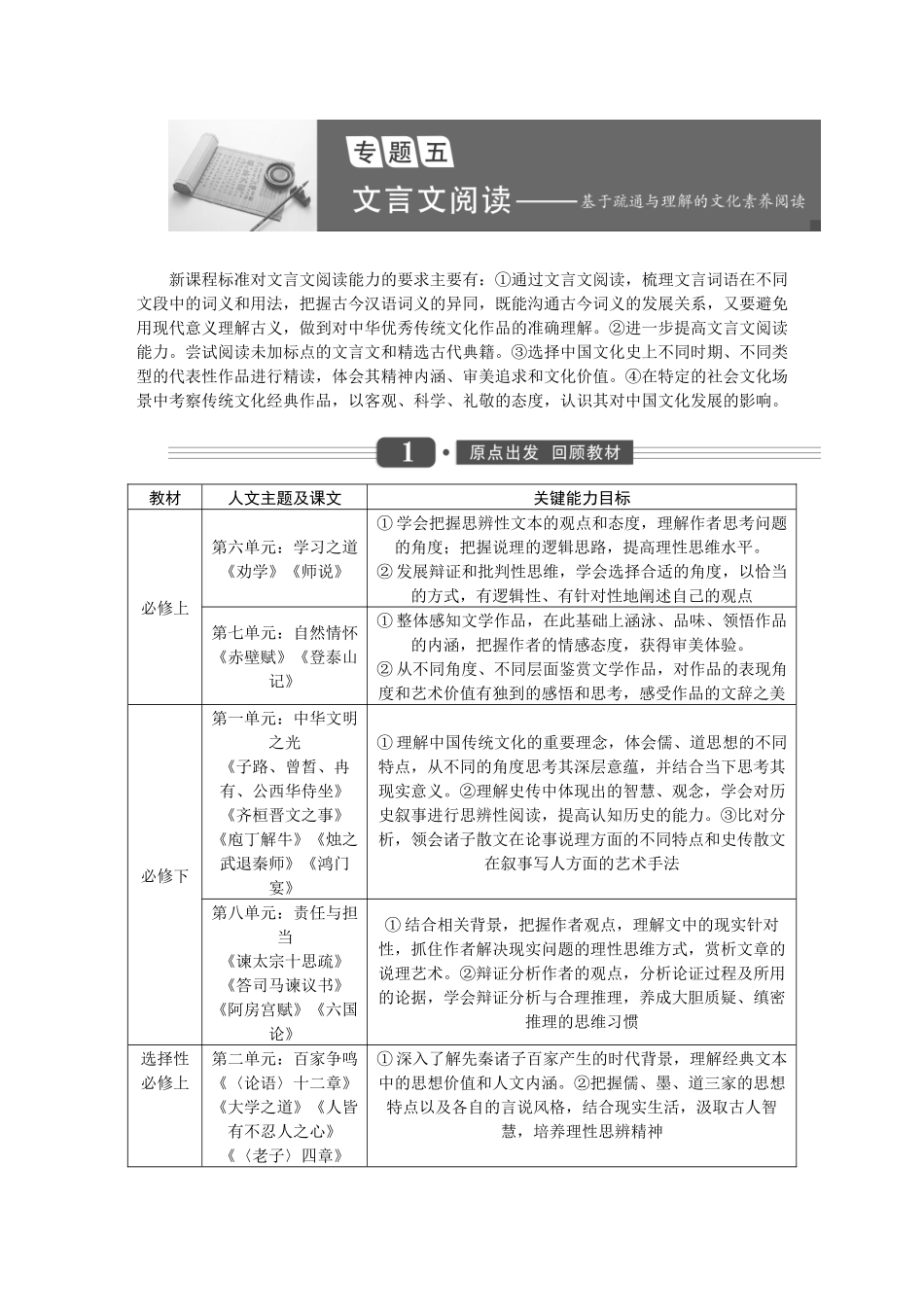 2026版正禾一本通高三一轮总复习语文-一轮教参 2.docx_第1页