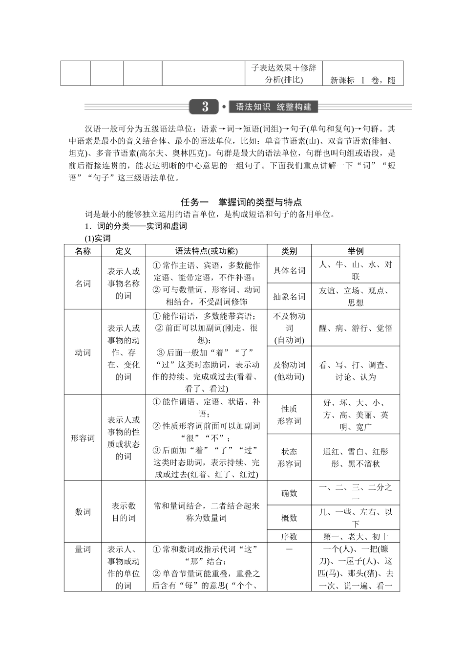2026版正禾一本通高三一轮总复习语文-一轮教参 3.docx_第3页
