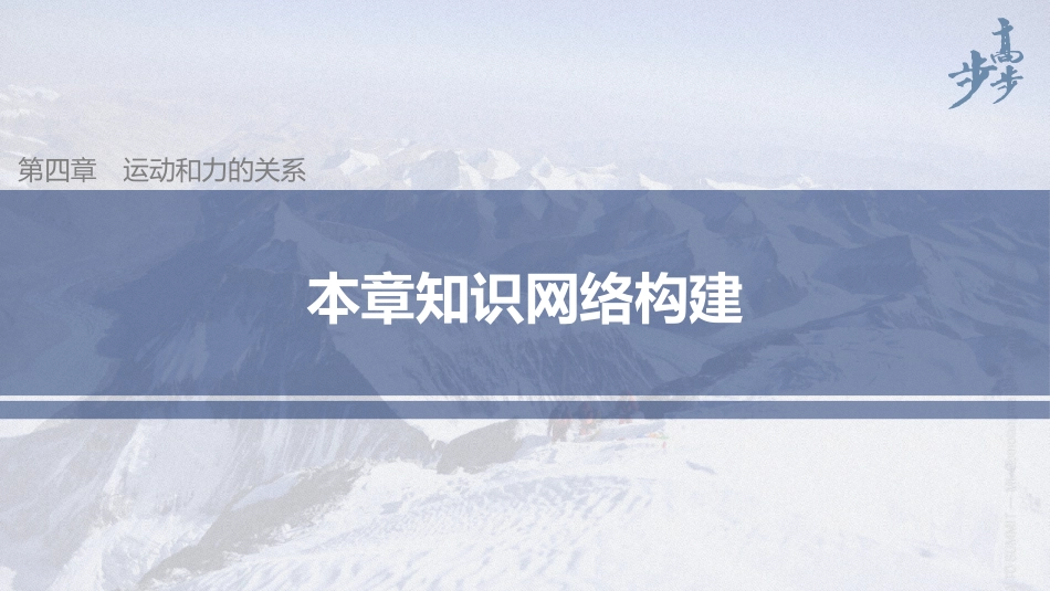 2026步步高六册同步物理必修1-第四章 本章知识网络构建.pptx_第1页