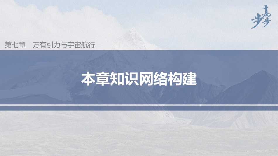 2026步步高六册同步物理必修2-第七章 本章知识网络构建.pptx_第1页