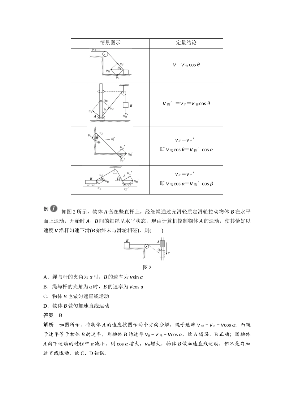 2026步步高六册同步物理必修2-第五章 专题强化 关联速度模型.docx_第2页