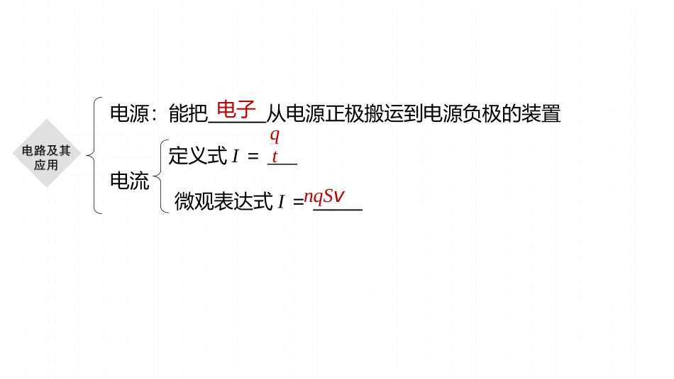 2026步步高六册同步物理必修3-第十一章　本章知识网络构建.pptx_第2页