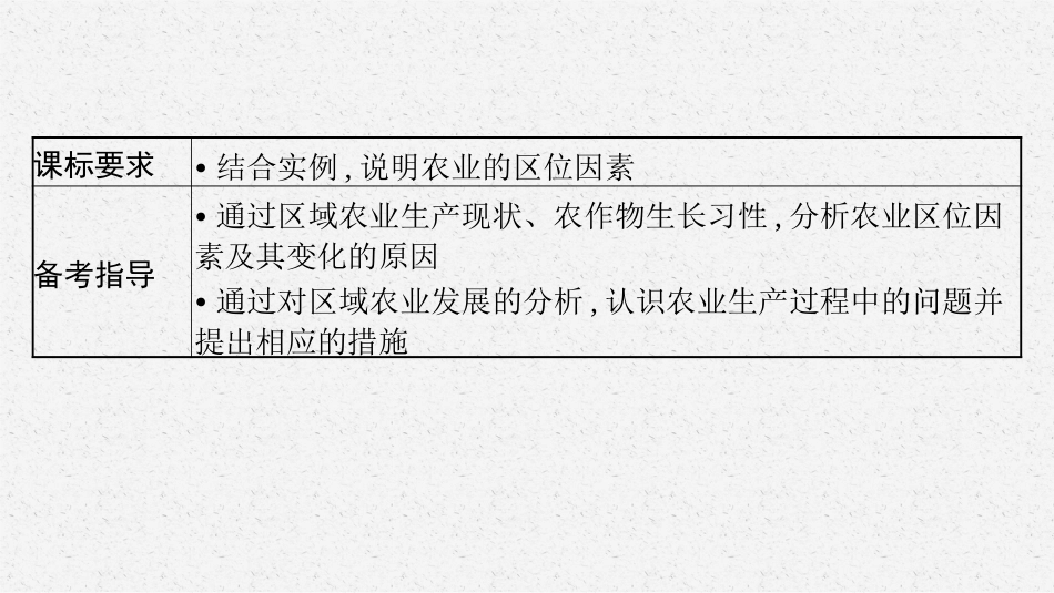 2026年高考总复习优化设计一轮复习地理（人教版）-第1讲　农业区位因素及其变化.pptx_第3页