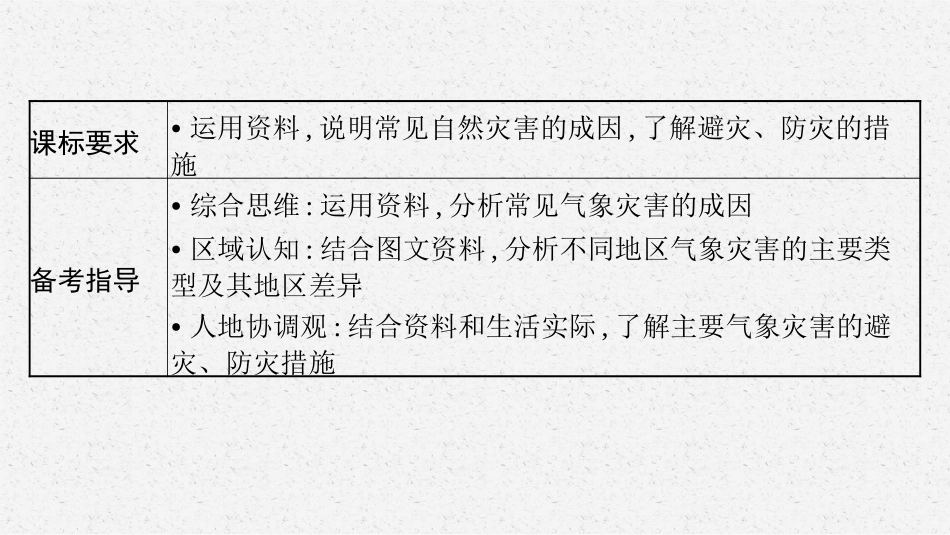 2026年高考总复习优化设计一轮复习地理（人教版）-第1讲　气象灾害.pptx_第3页