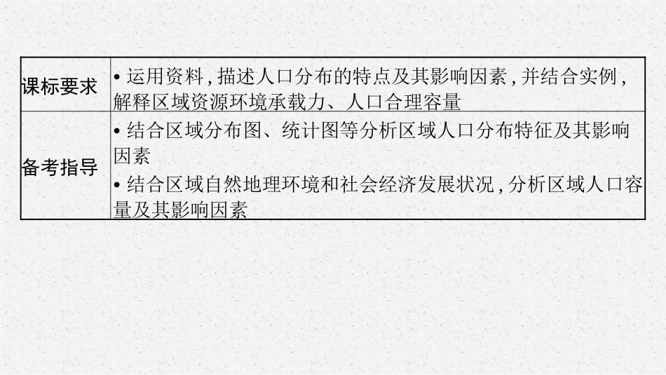2026年高考总复习优化设计一轮复习地理（人教版）-第1讲　人口分布与人口容量.pptx_第3页