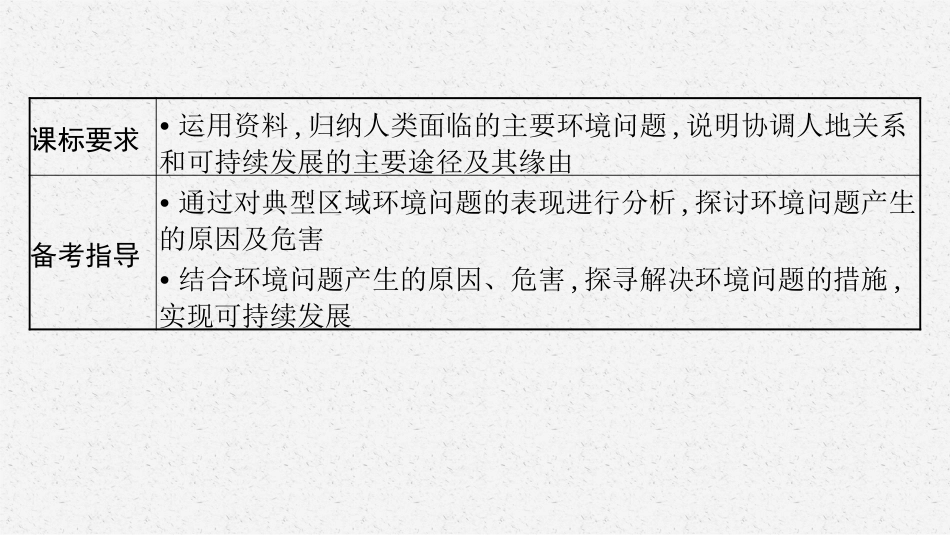 2026年高考总复习优化设计一轮复习地理（人教版）-第1讲　人类面临的主要环境问题与可持续发展.pptx_第3页