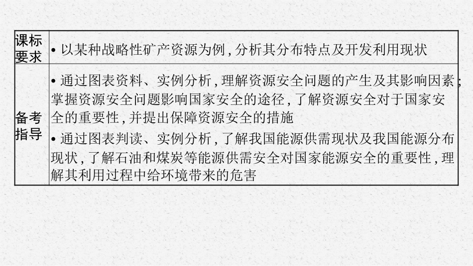 2026年高考总复习优化设计一轮复习地理（人教版）-第1讲　资源安全对国家安全的影响与中国的能源安全.pptx_第3页