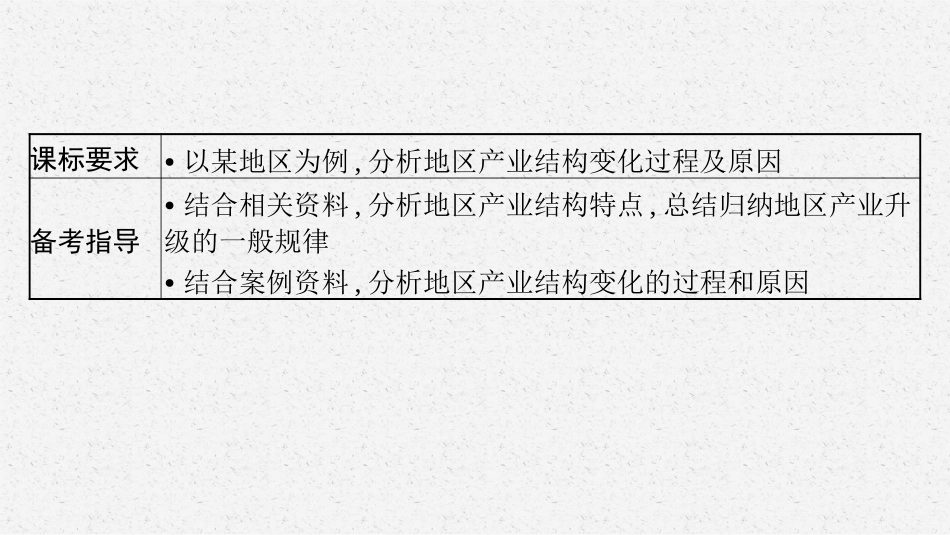 2026年高考总复习优化设计一轮复习地理（人教版）-第2讲　地区产业结构变化.pptx_第3页