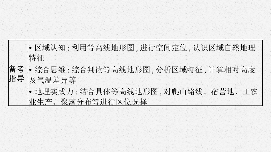 2026年高考总复习优化设计一轮复习地理（人教版）-第2讲　等高线地形图.pptx_第3页