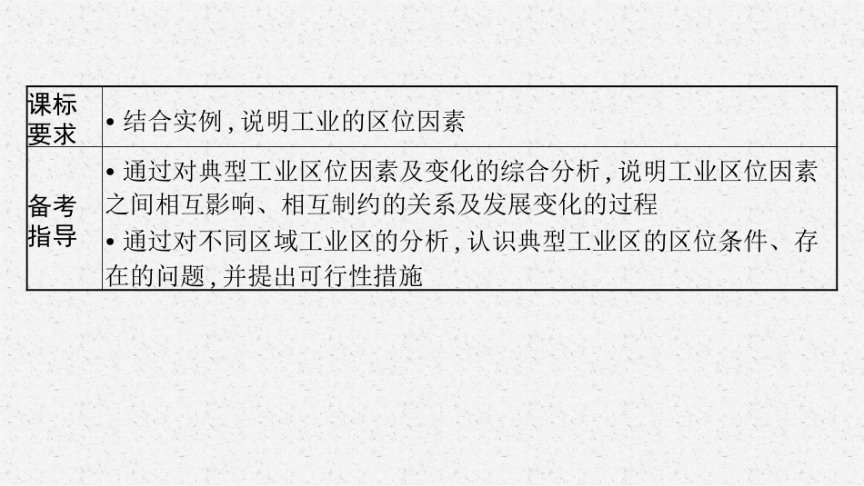 2026年高考总复习优化设计一轮复习地理（人教版）-第2讲　工业区位因素及其变化.pptx_第3页