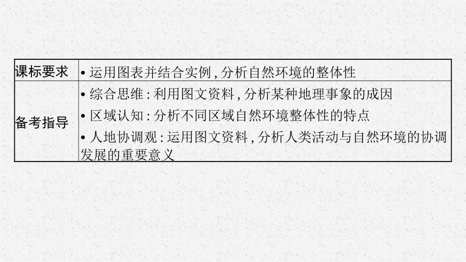2026年高考总复习优化设计一轮复习地理（人教版）-第2讲　自然环境的整体性.pptx_第3页