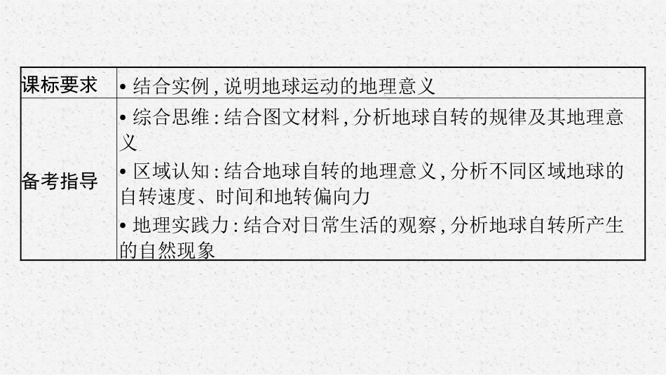 2026年高考总复习优化设计一轮复习地理（人教版）-第3讲　地球的自转及其地理意义.pptx_第3页