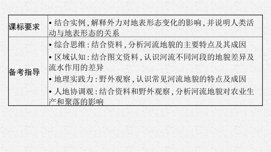 2026年高考总复习优化设计一轮复习地理（人教版）-第3讲　河流地貌的发育.pptx_第3页