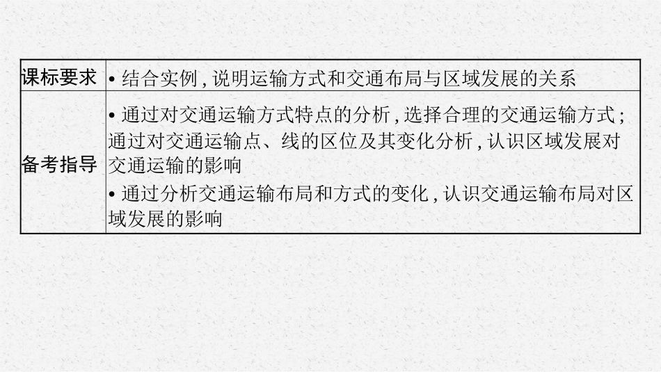2026年高考总复习优化设计一轮复习地理（人教版）-第11章　交通运输布局与区域发展.pptx_第3页