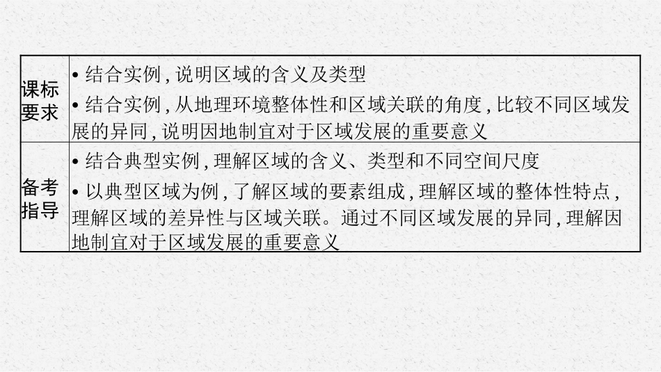 2026年高考总复习优化设计一轮复习地理（人教版）-第13章　区域与区域发展.pptx_第3页