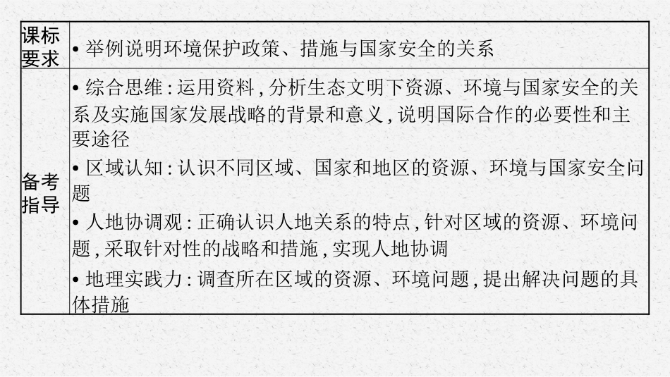 2026年高考总复习优化设计一轮复习地理（人教版）-第20章　保障国家安全的资源、环境战略与行动.pptx_第3页