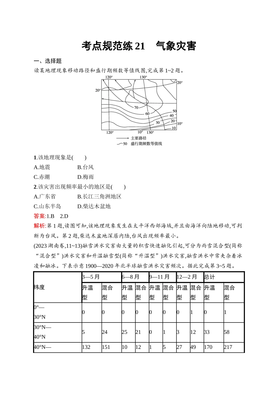 2026年高考总复习优化设计一轮复习地理（人教版）-考点规范练21　气象灾害.docx_第1页
