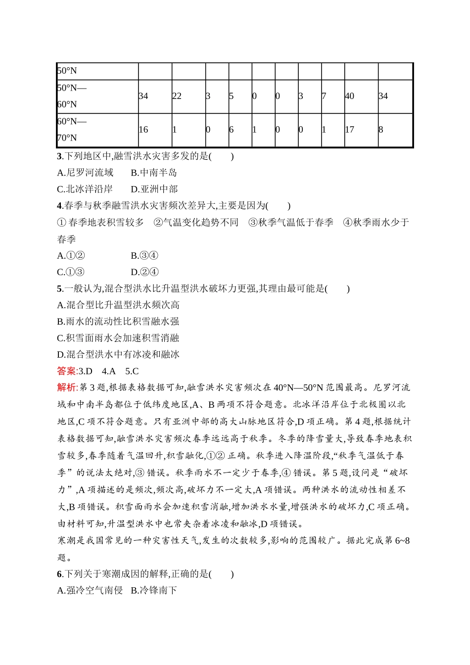 2026年高考总复习优化设计一轮复习地理（人教版）-考点规范练21　气象灾害.docx_第2页