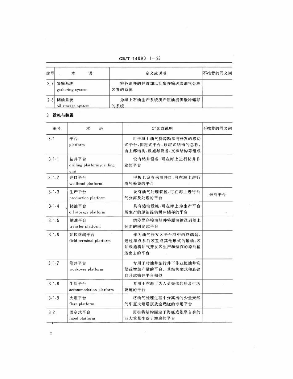 GBT 14090.1-1993 海上油气开发工程术语 综合.pdf_第3页