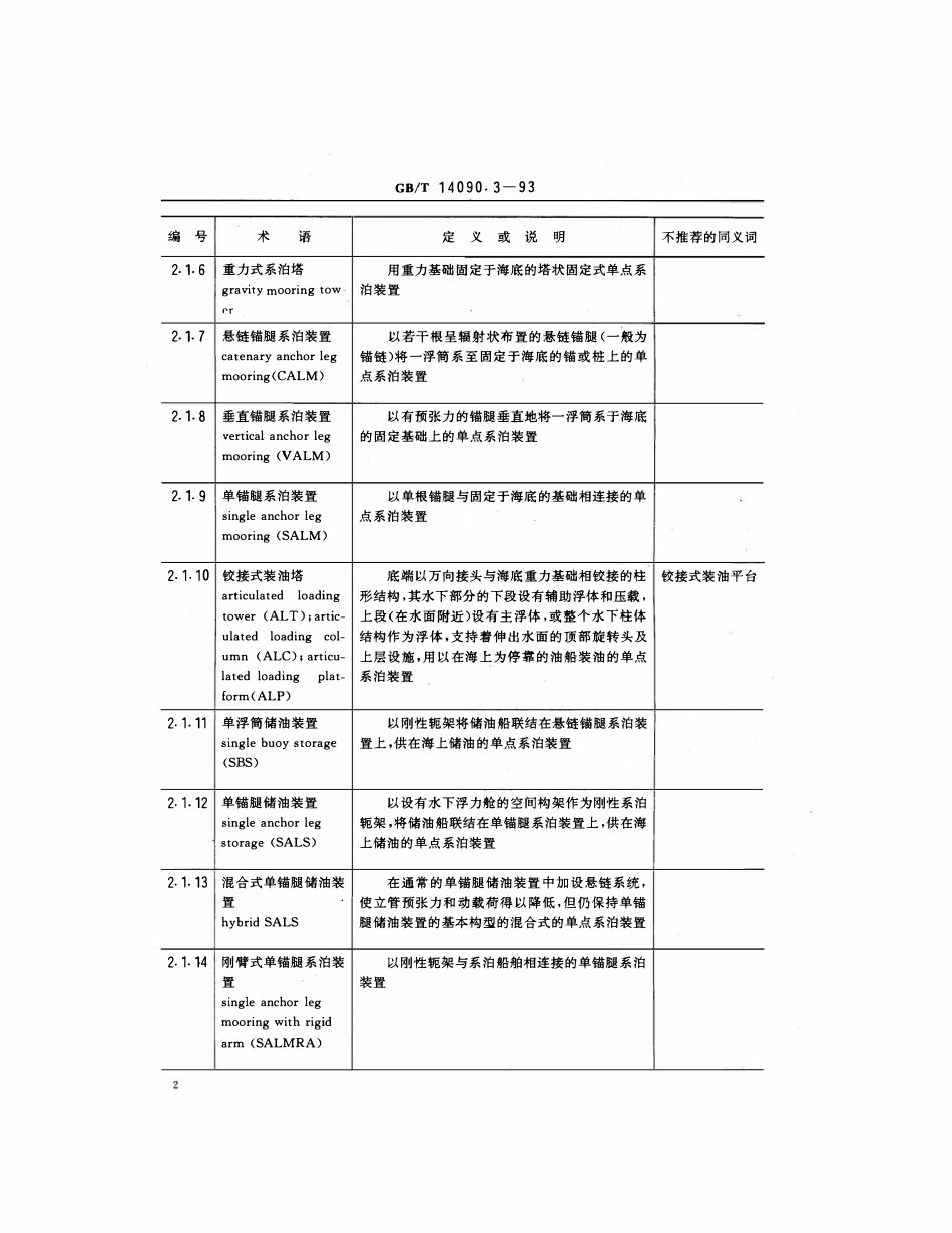 GBT 14090.3-1993 海上油气开发工程术语 单点系泊装置和定位系统.pdf_第3页