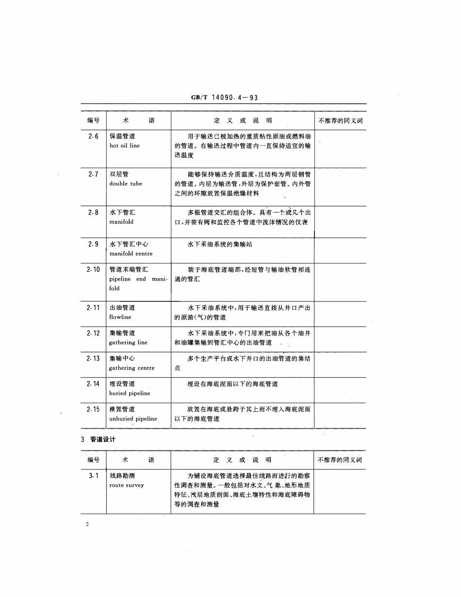 GBT 14090.4-1993 海上油气开发工程术语 海底管道.pdf_第3页