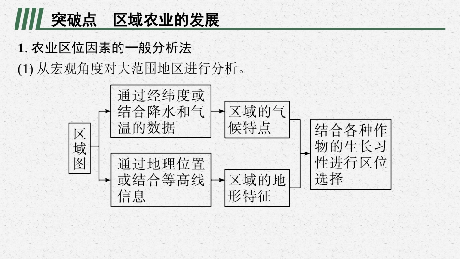 2026年高考总复习优化设计一轮复习地理（人教版）-专题突破七　区域农业的发展.pptx_第2页