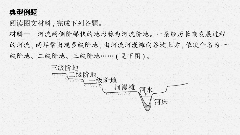 2026年高考总复习优化设计一轮复习地理（人教版）-专题突破五　特殊地貌的成因分析.pptx_第3页