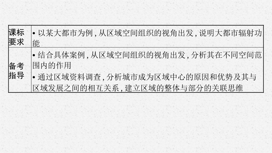 2026年高考总复习优化设计一轮复习地理（人教福建专版）-第1讲　城市的辐射功能.pptx_第3页