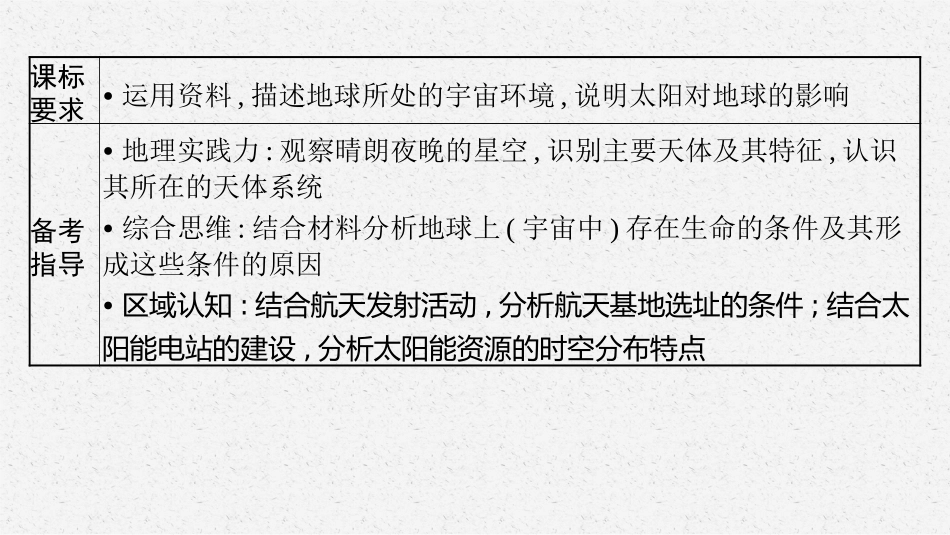 2026年高考总复习优化设计一轮复习地理（人教福建专版）-第1讲　地球的宇宙环境、太阳对地球的影响.pptx_第3页